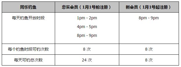 米兰已经在最近的几天里会见了勒阿弗尔小将佐胡里的经纪人。